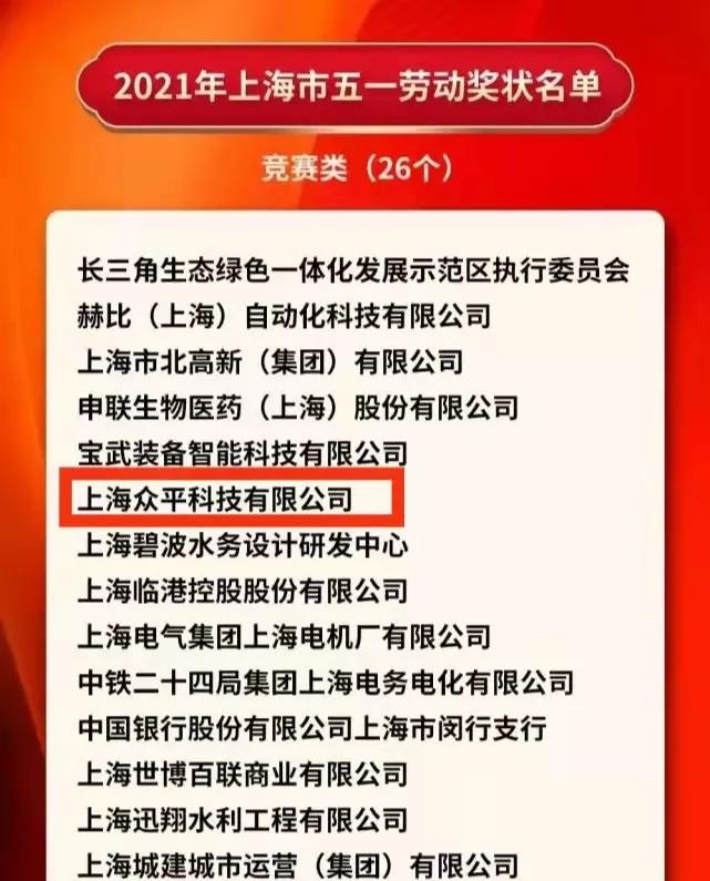 喜报|祝贺工博士荣获2021年上海市五一劳动奖状！(图1)